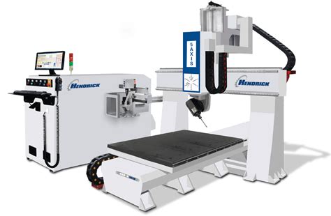 axis wood cnc router manufacturers|best 5 axis cnc router.